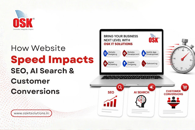 How Website Speed Impacts SEO AI Search & Customer Conversions